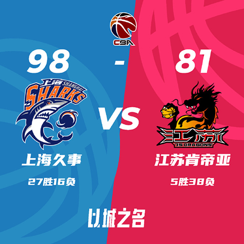 上海  98 - 81  江苏