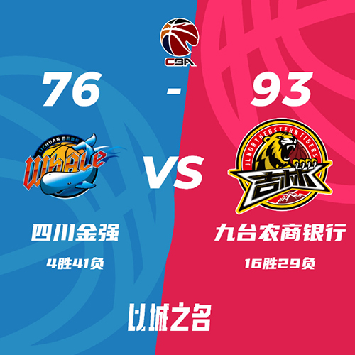 四川  76 - 93  吉林