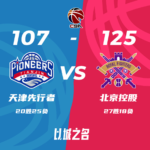 天津  107 - 125  北控