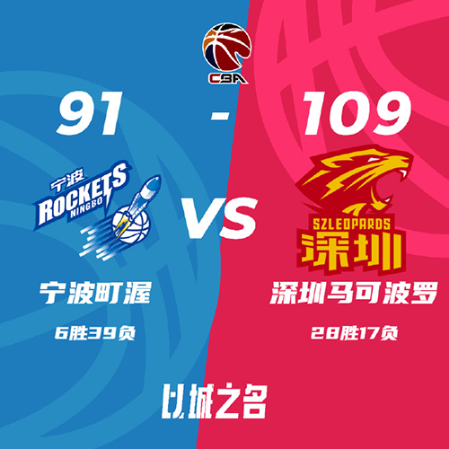 宁波  91 - 109  深圳