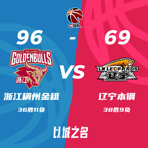 浙江  96 - 69  辽宁