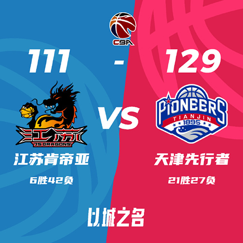 江苏  111 - 129  天津