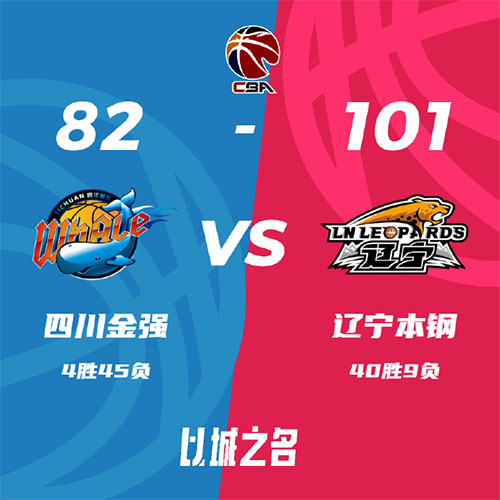 四川  82 - 101  辽宁