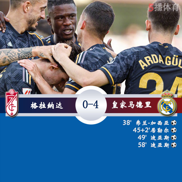 格拉纳达  0 - 4  皇家马德里