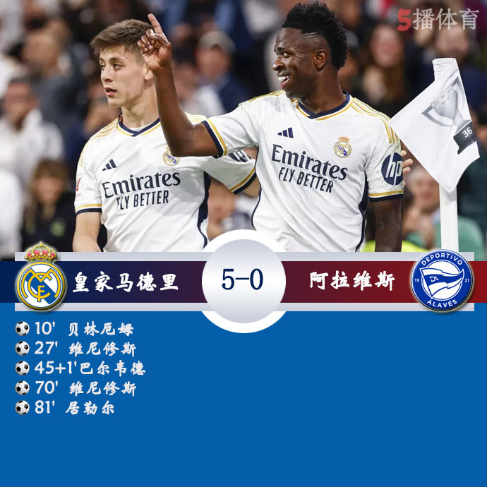 皇家马德里  5 - 0  阿拉维斯