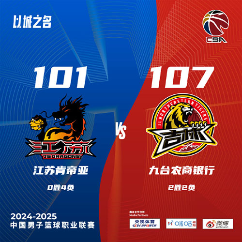 江苏  101 - 107  吉林